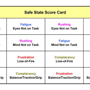 SafeStart BINGO score card