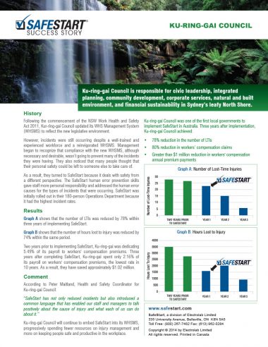 Ku-ring-gai Council Case Study